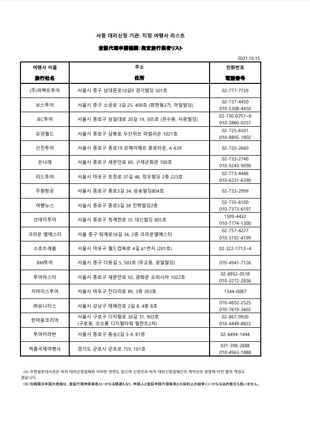 代理店一覧